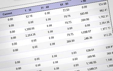 North Dakota Medical Factoring Companies Factoring Loans